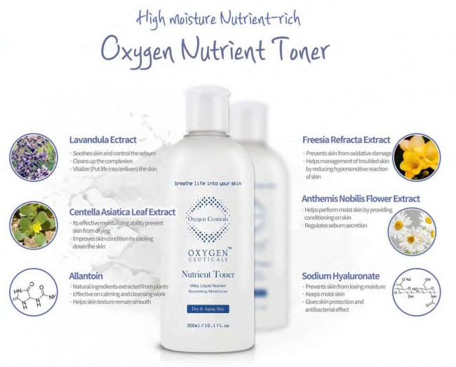 Nutrient Toner